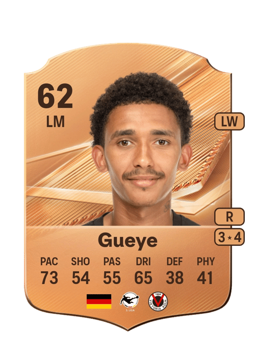 Eric Gueye