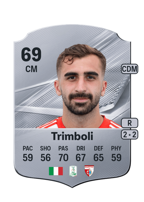 Simone Trimboli