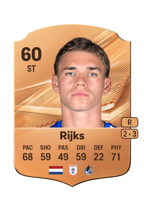 Mees Rijks