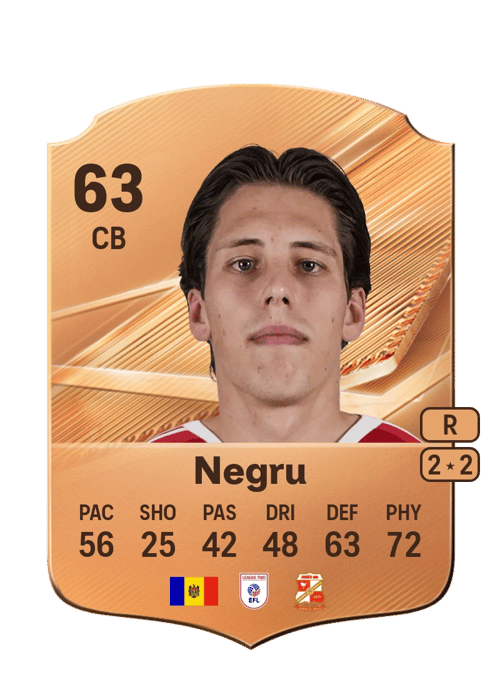 Stephan Negru