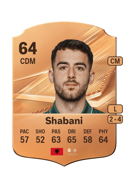 Eniss Shabani