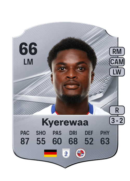 Daniel Kyerewaa