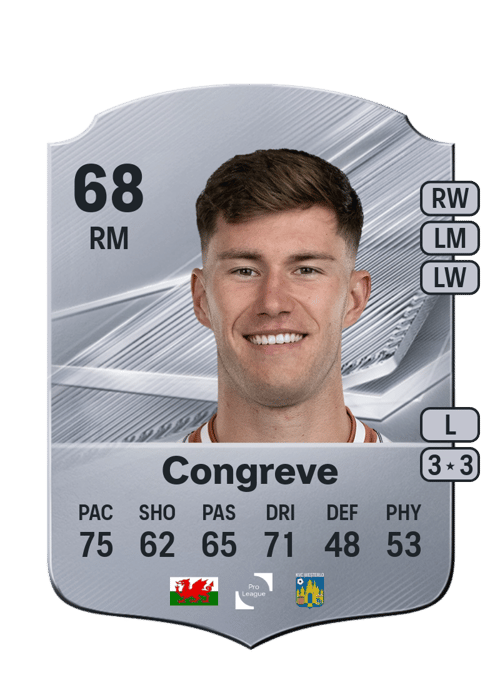 Cameron Congreve