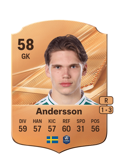 Casper Andersson