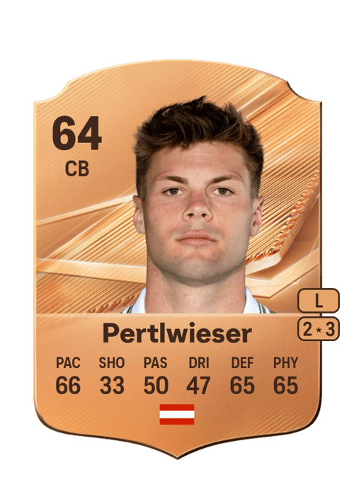 Niklas Pertlwieser
