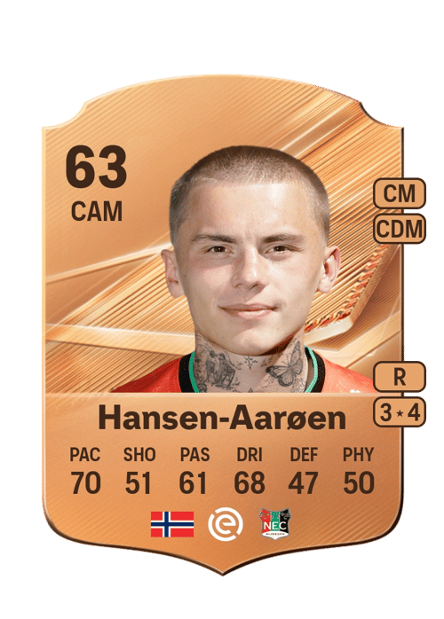 Isak Hansen-Aarøen