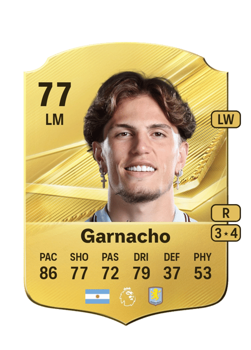 Alejandro Garnacho