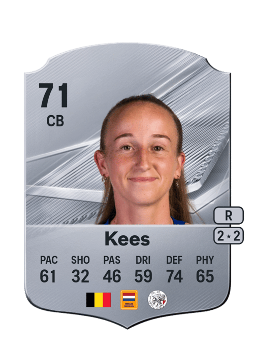 Sari Kees