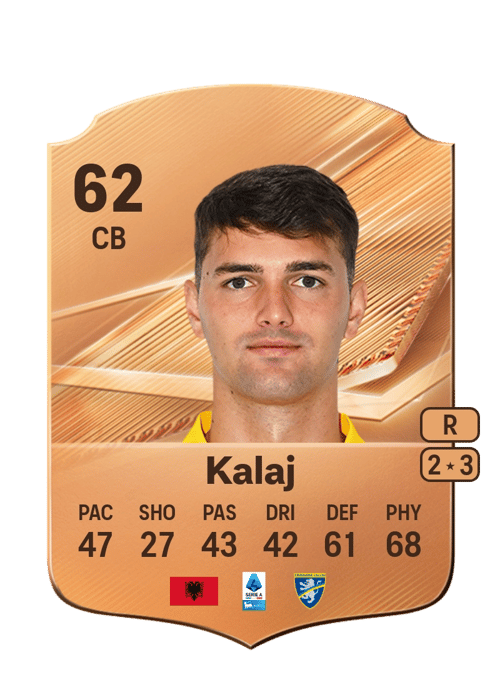 Sergio Kalaj