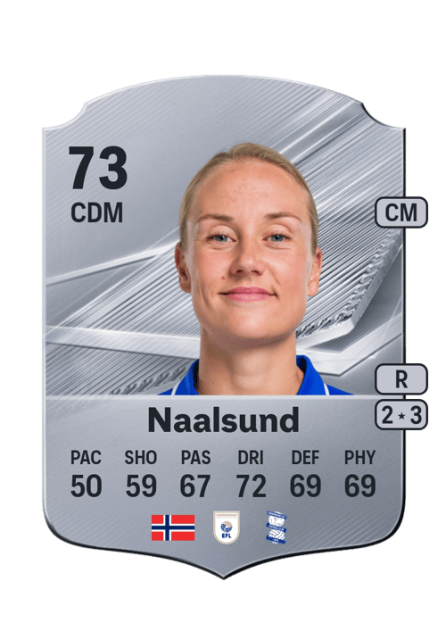 Lisa Fjeldstad Naalsund