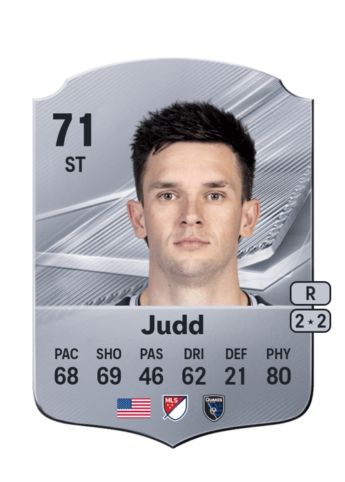 Preston Judd