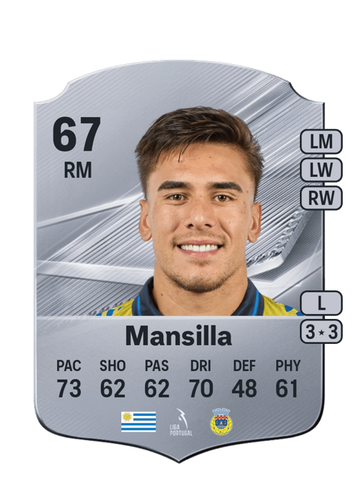 Brian Mansilla