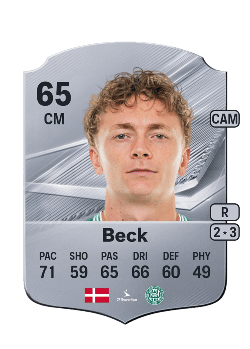 Asker Beck