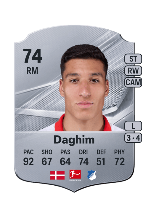 Adam Daghim