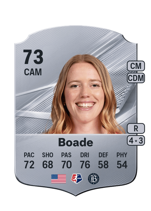 Tess Boade