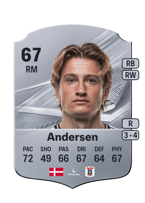 Jacob Andersen