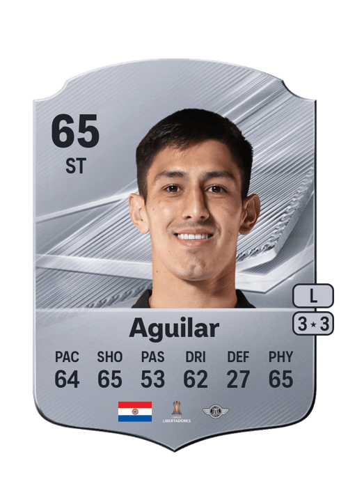Gustavo Aguilar