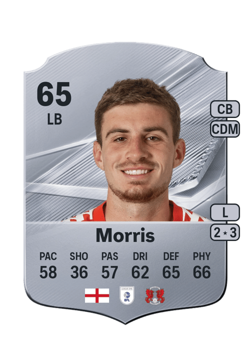 James Morris