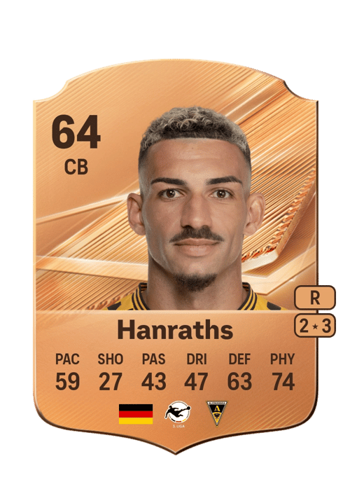 Mika Hanraths