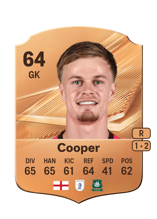 Murphy Cooper