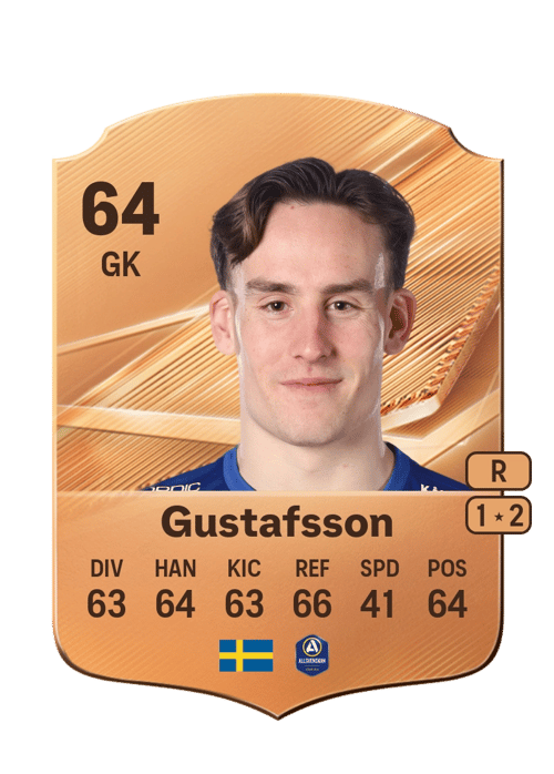 Hampus Gustafsson