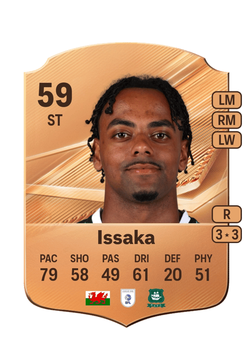 Freddie Issaka