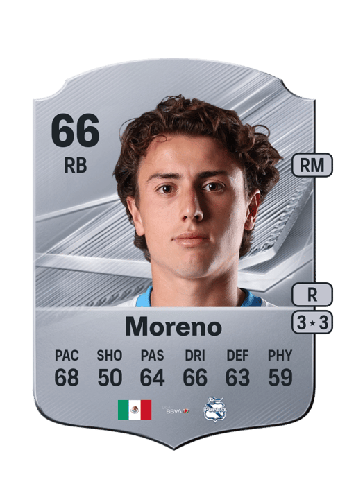 Iker Moreno