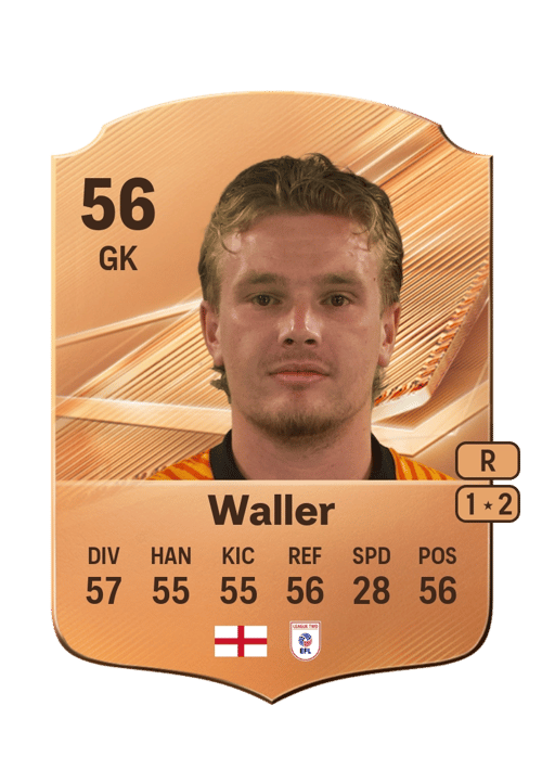 Sam Waller