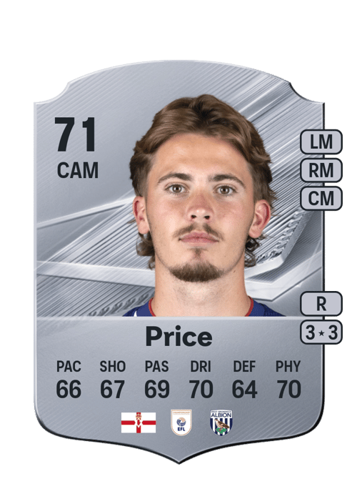 Isaac Price