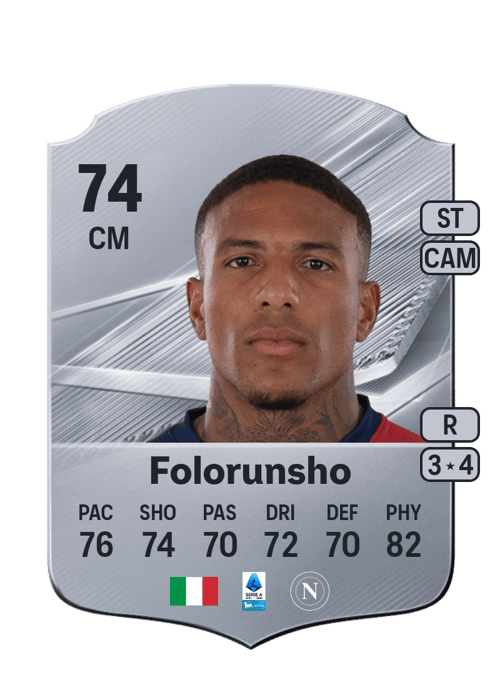 Michael Folorunsho