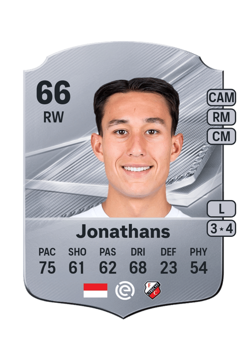 Miliano Jonathans