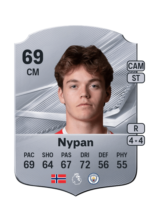 Sverre Nypan