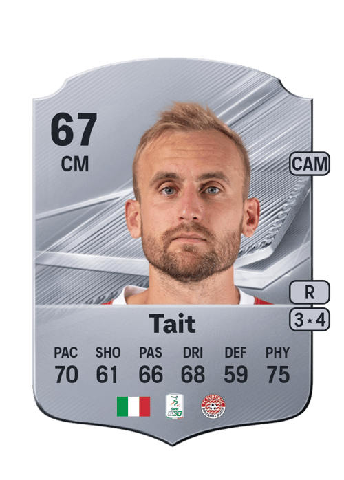 Fabian Tait