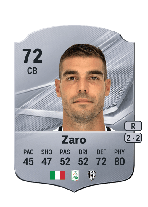 Giovanni Zaro