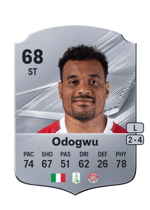 Raphael Odogwu