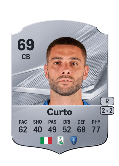 Marco Curto