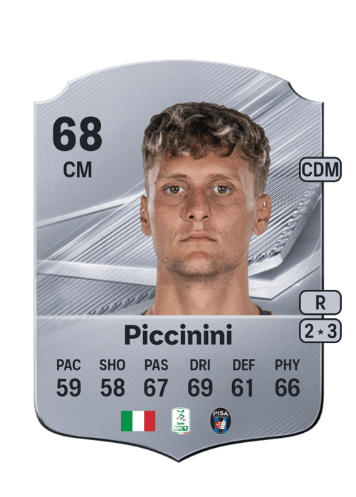 Gabriele Piccinini