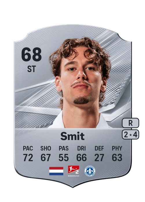 Milan Smit