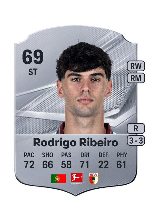 Rodrigo Ribeiro
