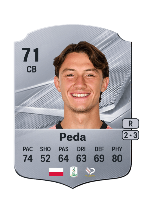 Patryk Peda