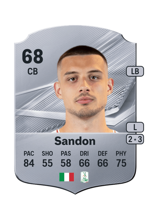 Thomas Sandon