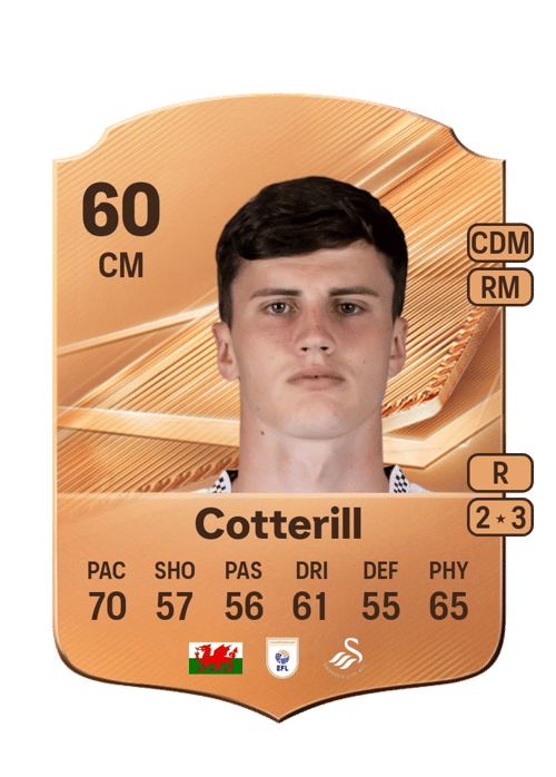 Joel Cotterill