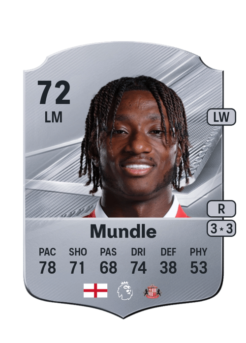 Romaine Mundle