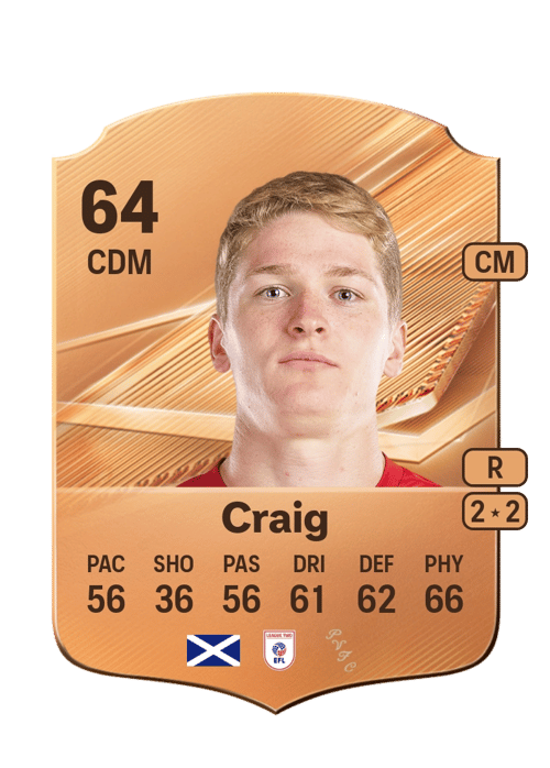Matthew Craig