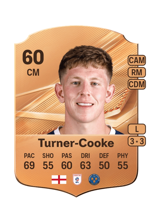Jay Turner-Cooke