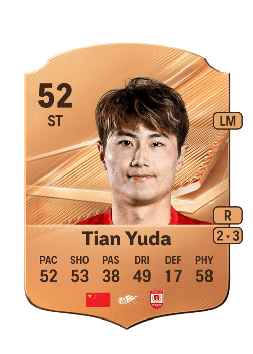 Tian Yuda