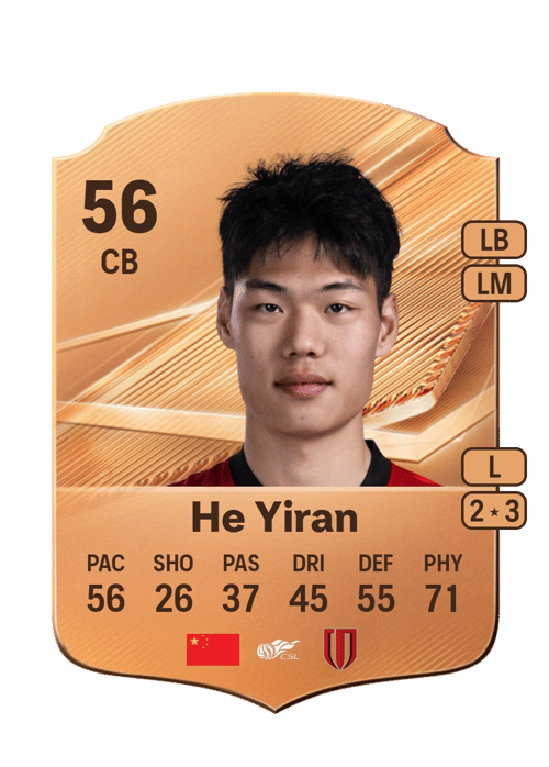 He Yiran