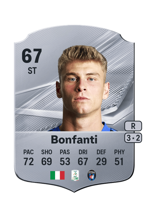 Nicholas Bonfanti