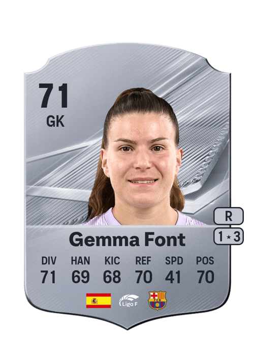 Gemma Font