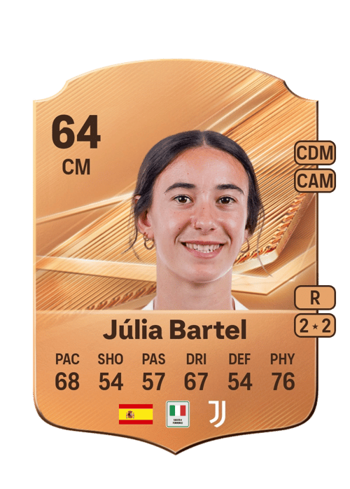 Júlia Bartel